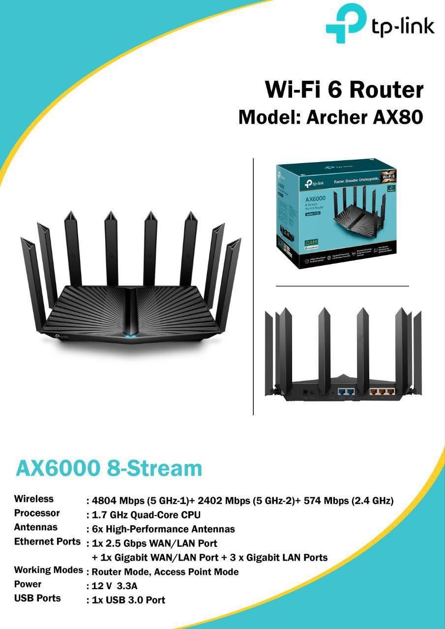 AX80